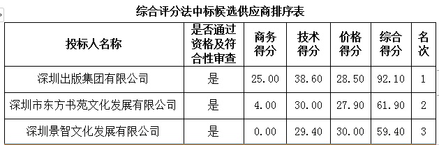 1631865598242732.png image.png