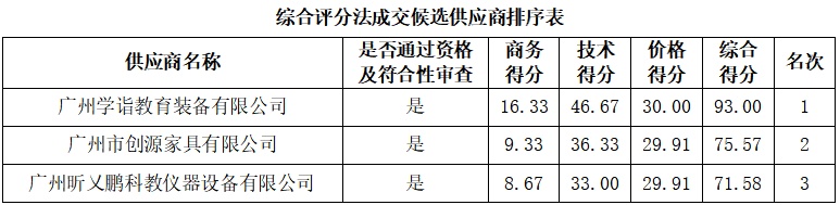 1635498710641608.png image.png