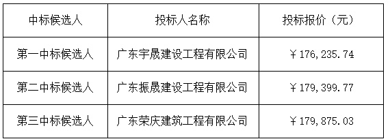 1637746415649775.png image.png