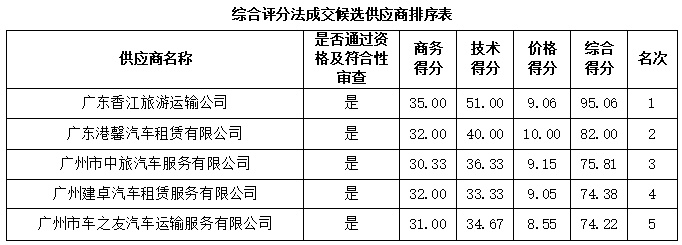 1644894140502374.png image.png