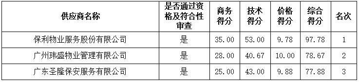 1650002750248262.png image.png