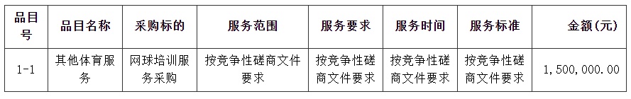 1652089929835458.png image.png