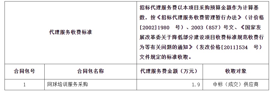 1652090015632925.png image.png