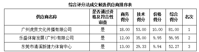 1652090150587547.png image.png