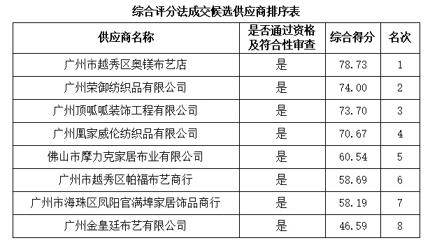 1655895897144784.png image.png