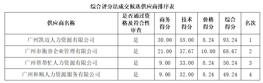 1656496765763724.png image.png