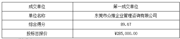 1657707238880591.png image.png