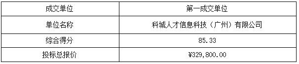 1657707373332368.png image.png