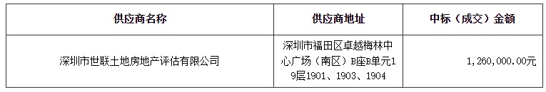 1658211582378425.png image.png