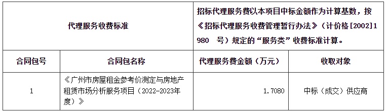 1658211681934571.png image.png