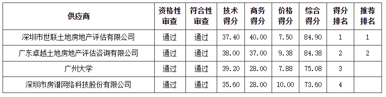 1658211705378152.png image.png