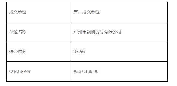 1658393384287246.png image.png