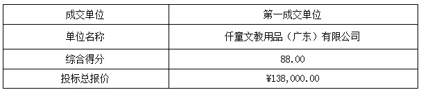 1660035563238626.png image.png