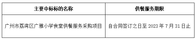 1661324638181329.png image.png