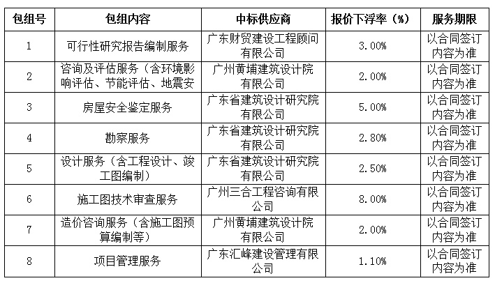 1661507547196377.png image.png