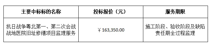 1664442104992721.png image.png