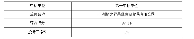 1666260192557366.png image.png