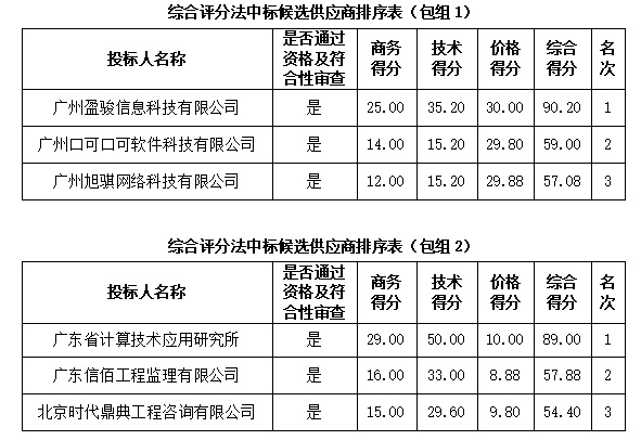 1668496894691309.png image.png