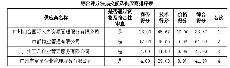 1677495121306110.png image.png